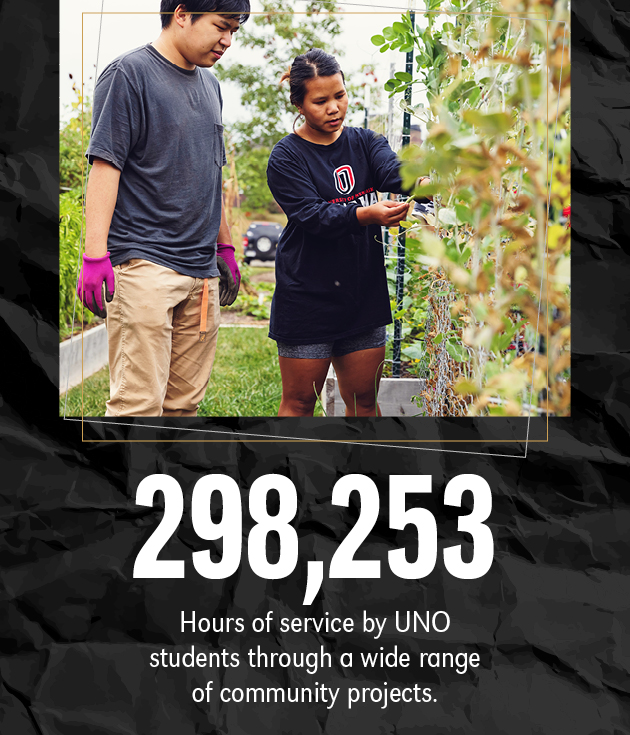 298,253 Hours of service by UNO students through a wide range of community projects.